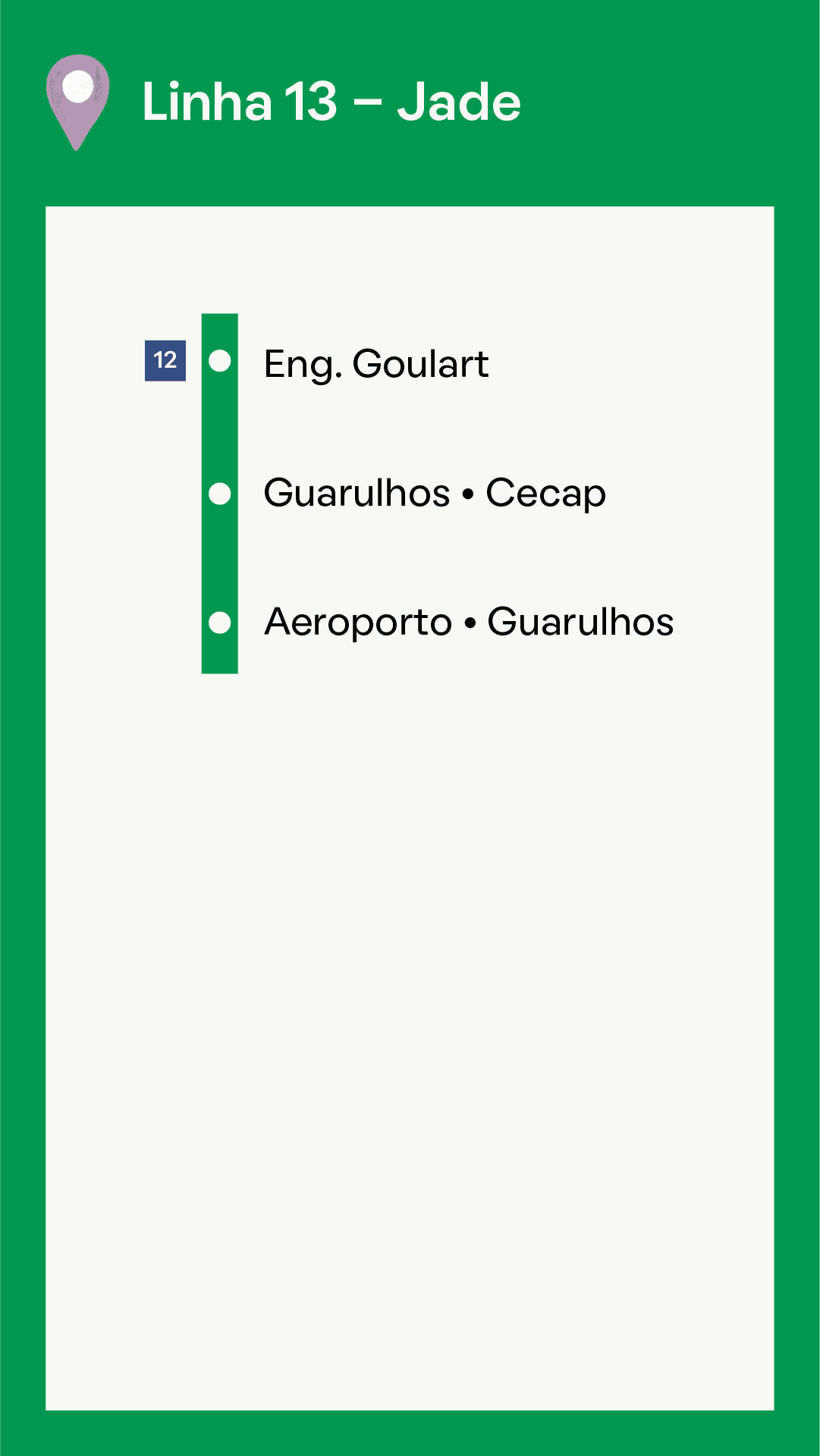 Este mapa trem SP da Linha 13 – Jade mostra três estações: Eng. Goulart, Guarulhos–Cecap e Aeroporto–Guarulhos. A Linha 12 também está assinalada no Eng. Goulart. O design é simples, utilizando tons verdes e brancos.