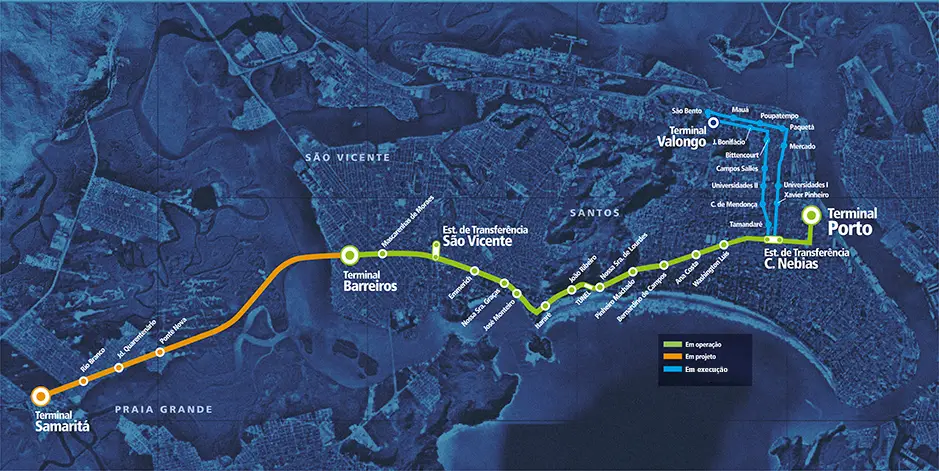 Mapa mostrando a planejada linha do VLT da Baixada Santista do metrô de superfície na região de Santos, com paradas como Terminal Porto, C. Neias, Valongo, São Vicente, Barreiros e Samaritá marcadas em cores diferentes para cada fase do projeto.