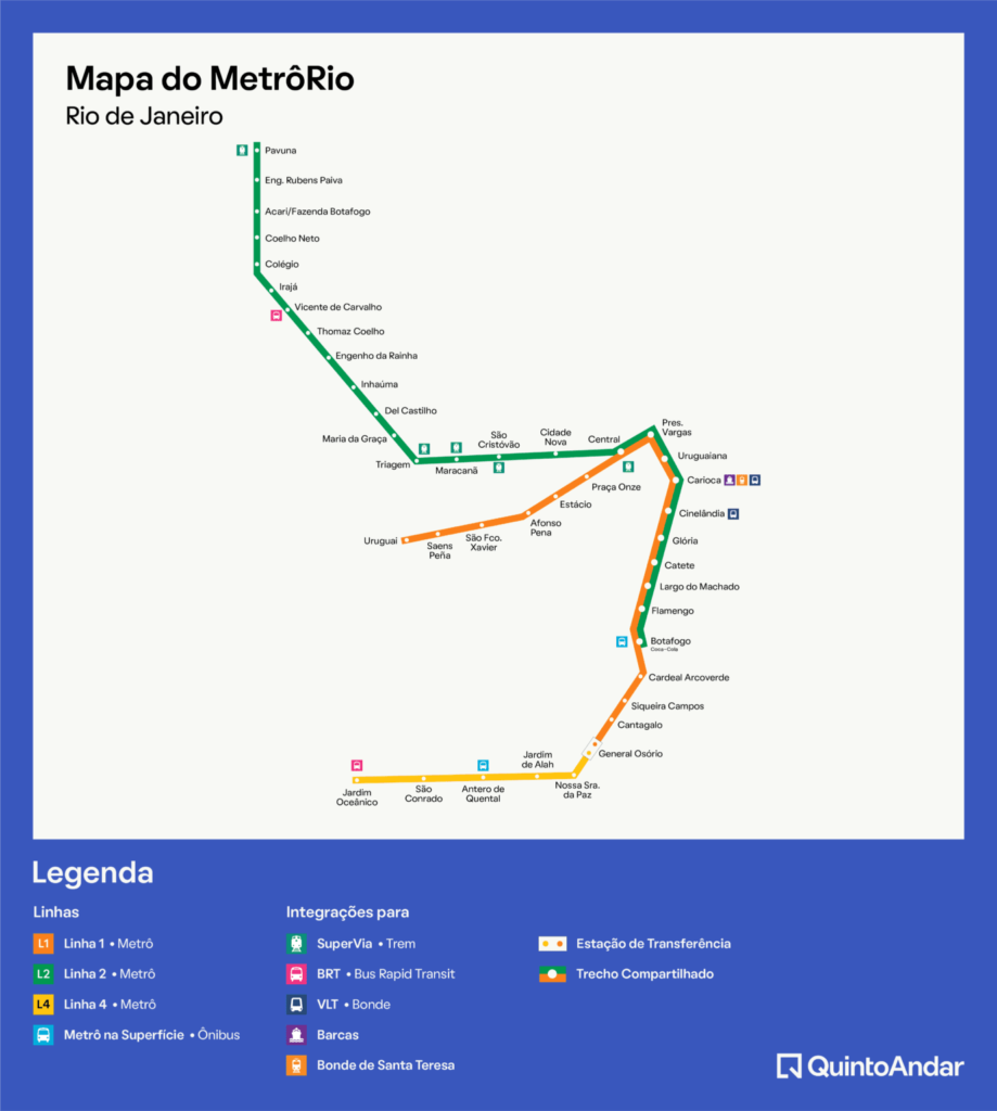 Mapa esquemático do MetrôRio mostrando as linhas 1, 2 e 4, estações, integrações e legenda de cores. No canto inferior direito está o logotipo da empresa QuintoAndar.